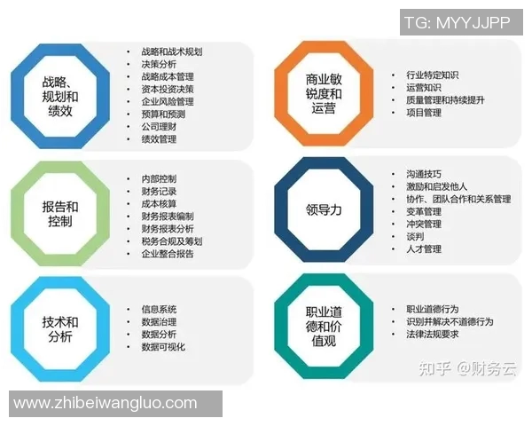 战术核心解析：如何在复杂战场环境中快速决策与有效应对挑战