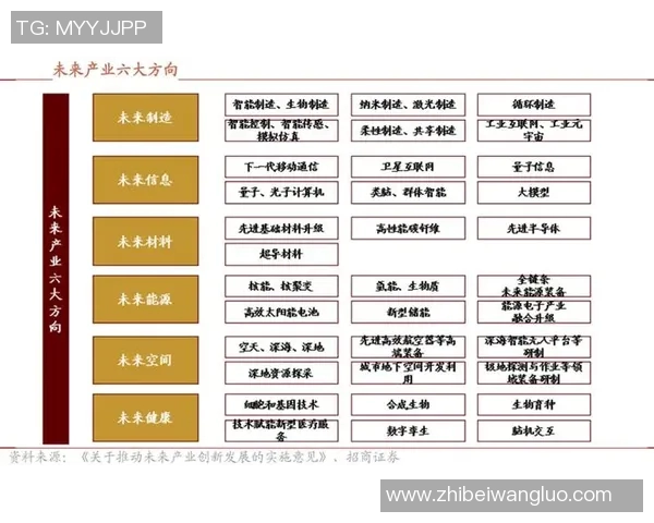 探索创新思维的边界 深度访谈行业领袖畅谈未来发展趋势
