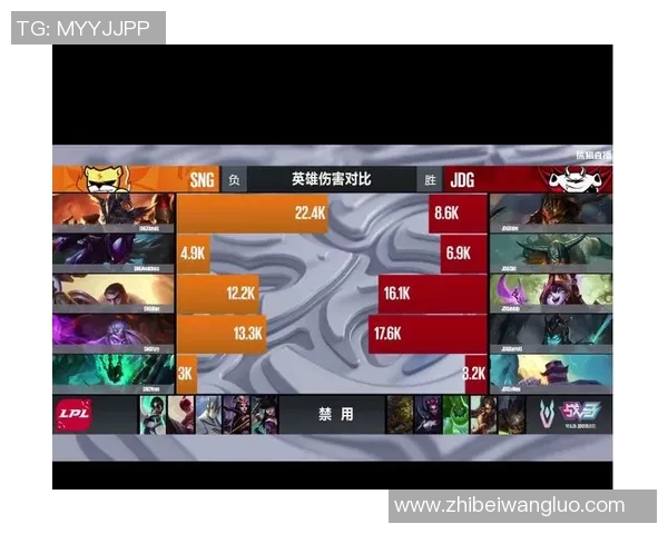 广州滑板队配合表现的数据分析与战术优化研究