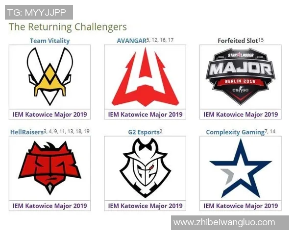 FPX战队在CSGO中的防守体系解析与战术运用探讨