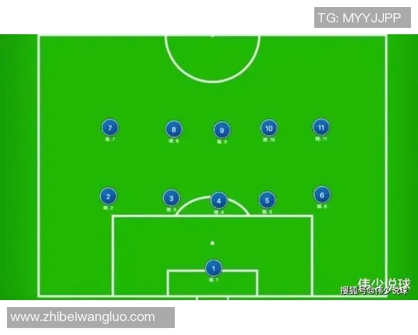 北京足球队盯防革新探索新战术提升球队竞争力与防守效率