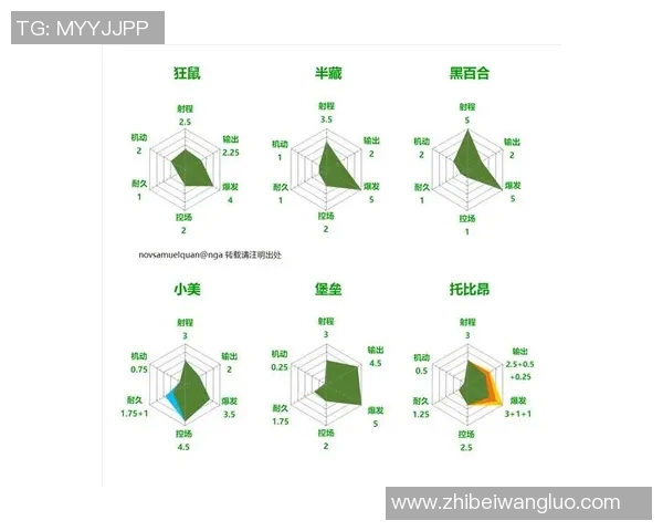 南京飞盘队包夹战术分析与表现评估探讨