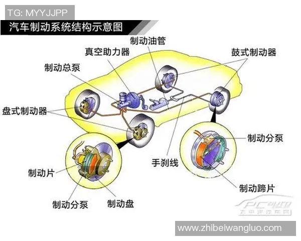 活塞运动:机械运动的核心原理 活塞运动:机械运动的核心原理