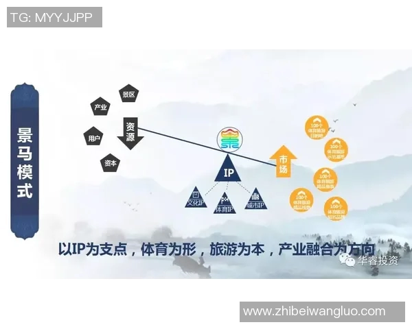 成都极限运动队的进攻体系与战术创新探索之路 成都极限运动队的进攻体系与战术创新探索之路