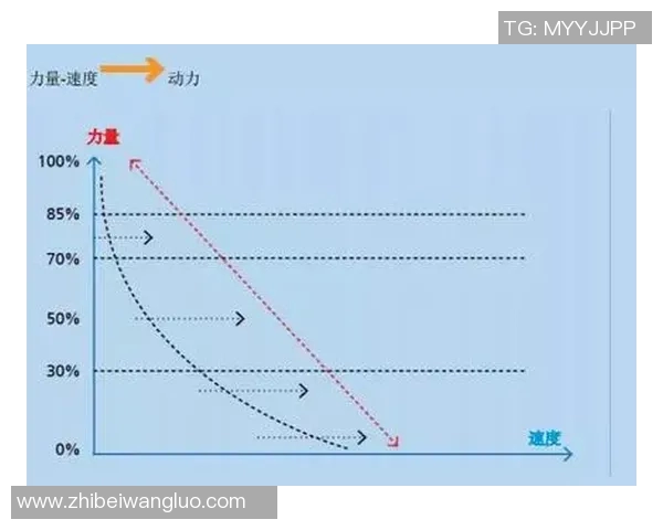 上海足球队耐力对比深度解析及其对比赛表现的影响分析 上海足球队耐力对比深度解析及其对比赛表现的影响分析